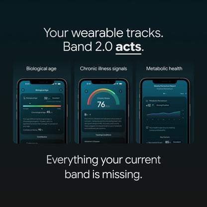 Hume Band 2.0 Partner